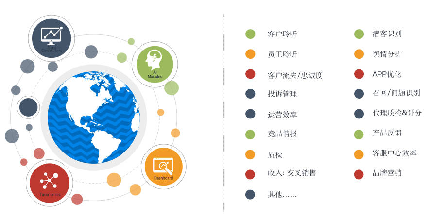 斯圖飛騰Stratifyd榮登2020大數據產業創新服務產品榜單，引領大數據服務新趨勢